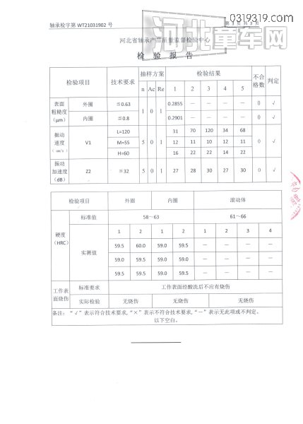 河北童车产品图片